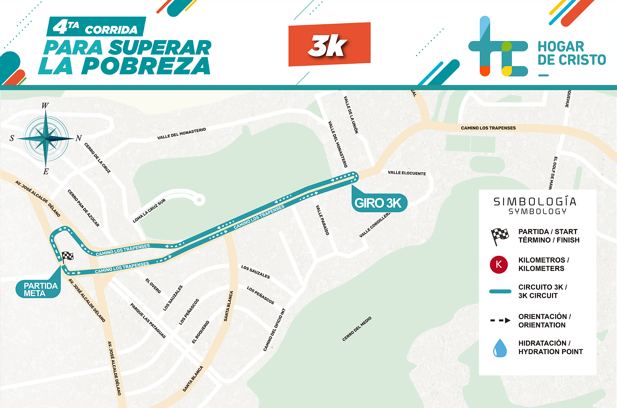 Circuito 3K - 4ta Corrida para superar la pobreza