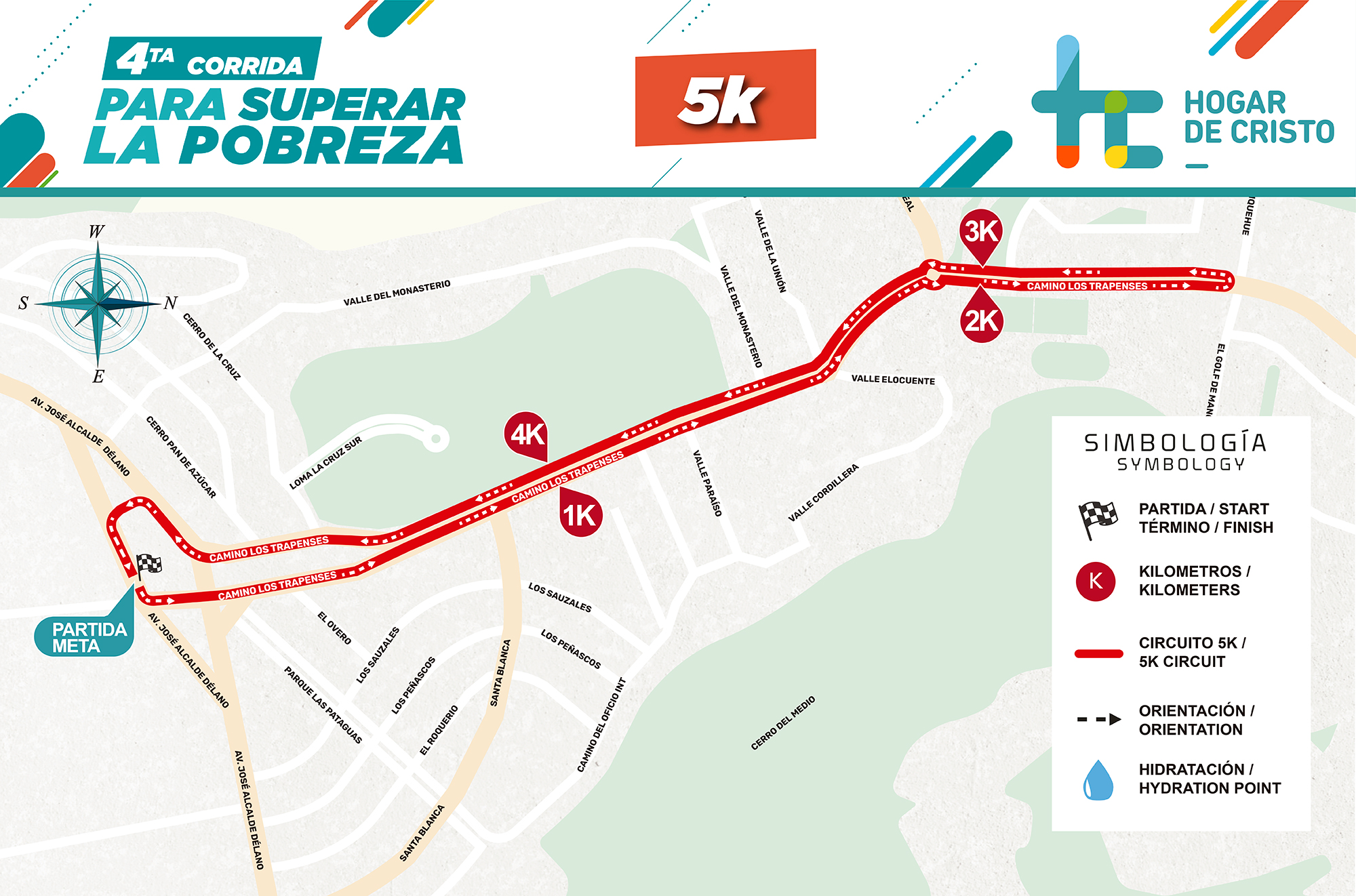Circuito 5K - 4ta Corrida para superar la pobreza